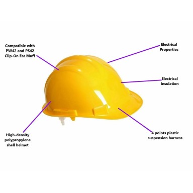 Portwest PP Safety Helmet