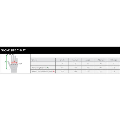 SuperTouch Powderfree Latex Gloves (box of 1000)