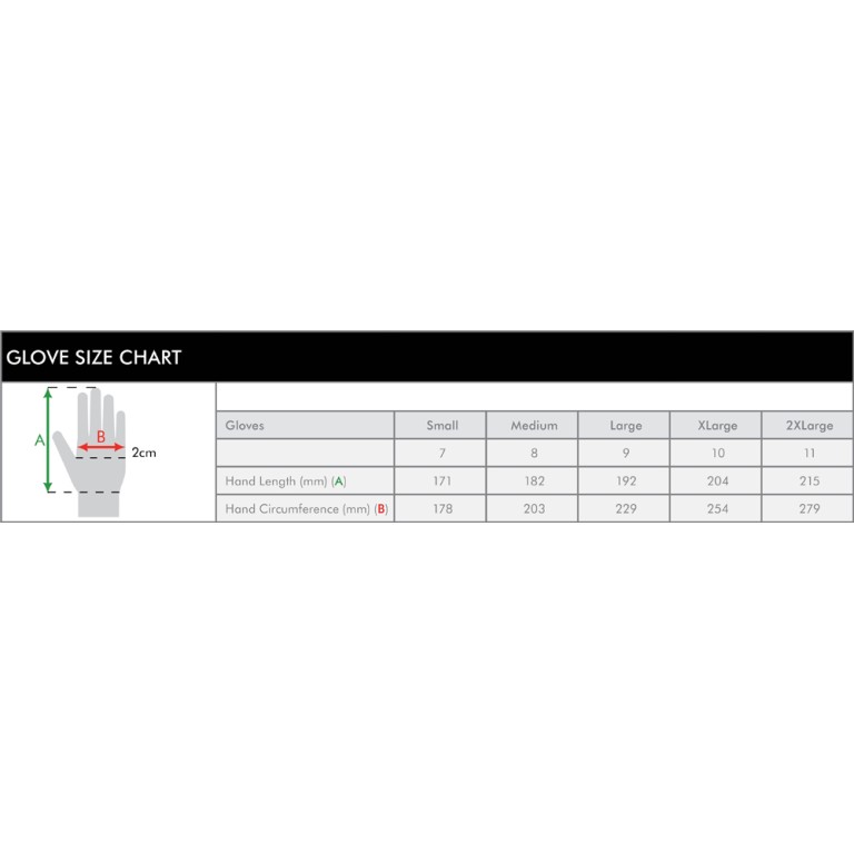 SuperTouch Powderfree Latex Gloves (box of 1000)